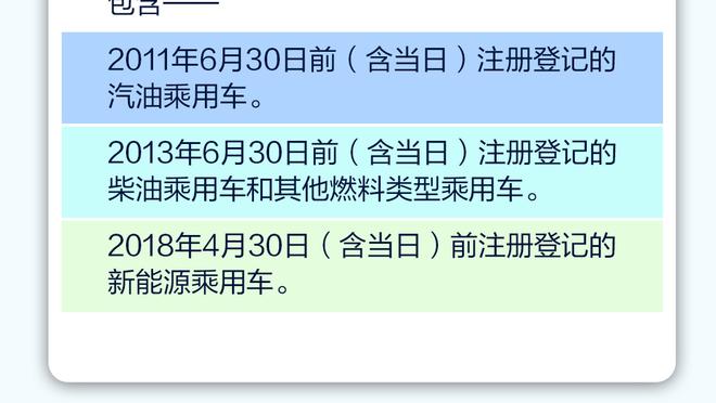 大腿！英超官方：孙兴慜当选热刺4-1纽卡全场最佳，贡献2传1射